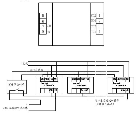 北京利达消火栓按钮 ld2001en消火栓按钮 启泵报警器